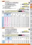 277 Garant VHM-Schaftfräser VHM DIN 6527 NNN iNorm h6 0 0 LJ 45o KH w DIN 1 onCl G2,5 G2,5 max MTC a(0,3xD 6535 HSC 6535 HB max Freischliff 2022 Каталог HOFFMANN GROUP 2015 Инструмент режущий слесарный измерительный абразивный Оборудование Комплексные поставки для промышленных предприятий Стр. 277 DEU