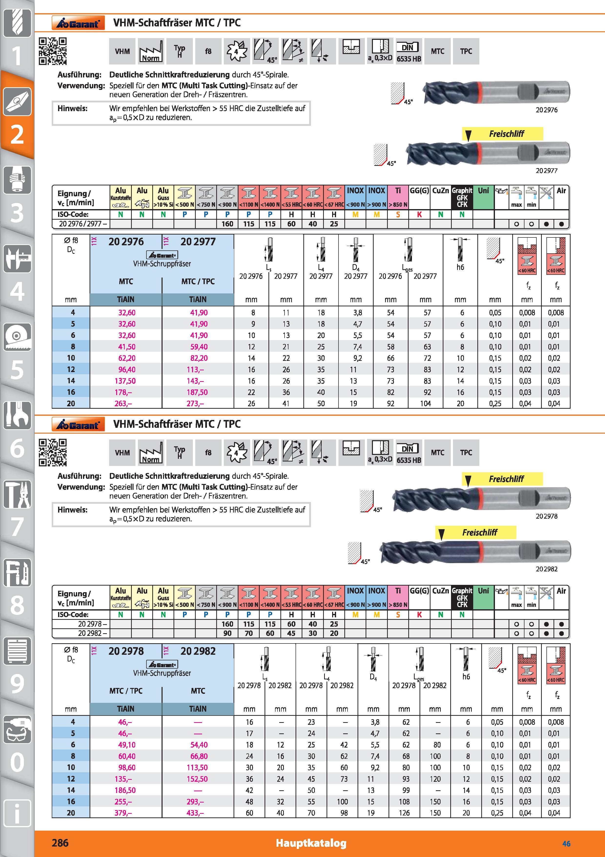 286 Garant VHM-Schaftfräser MTC / TPC VHM Typ f8 7 45‘ E Ausführung Deutliche Schnittkraftreduzierung durch 45°-5pirale Verwendung Speziell für Каталог HOFFMANN GROUP 2015 Инструмент режущий слесарный измерительный абразивный Оборудование Комплексные поставки для промышленных предприятий DEU Стр. 286