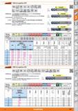293 Garant VHM-Schruppfräser MTC Ausführung Zum Schruppen und Schlichten bis 1,5xD ins Volle bei höchsten Vorschubwerten und hoher Laufruhe Für Каталог HOFFMANN GROUP 2015 Инструмент режущий слесарный измерительный абразивный Оборудование Комплексные поставки для промышленных предприятий Стр. 293 DEU