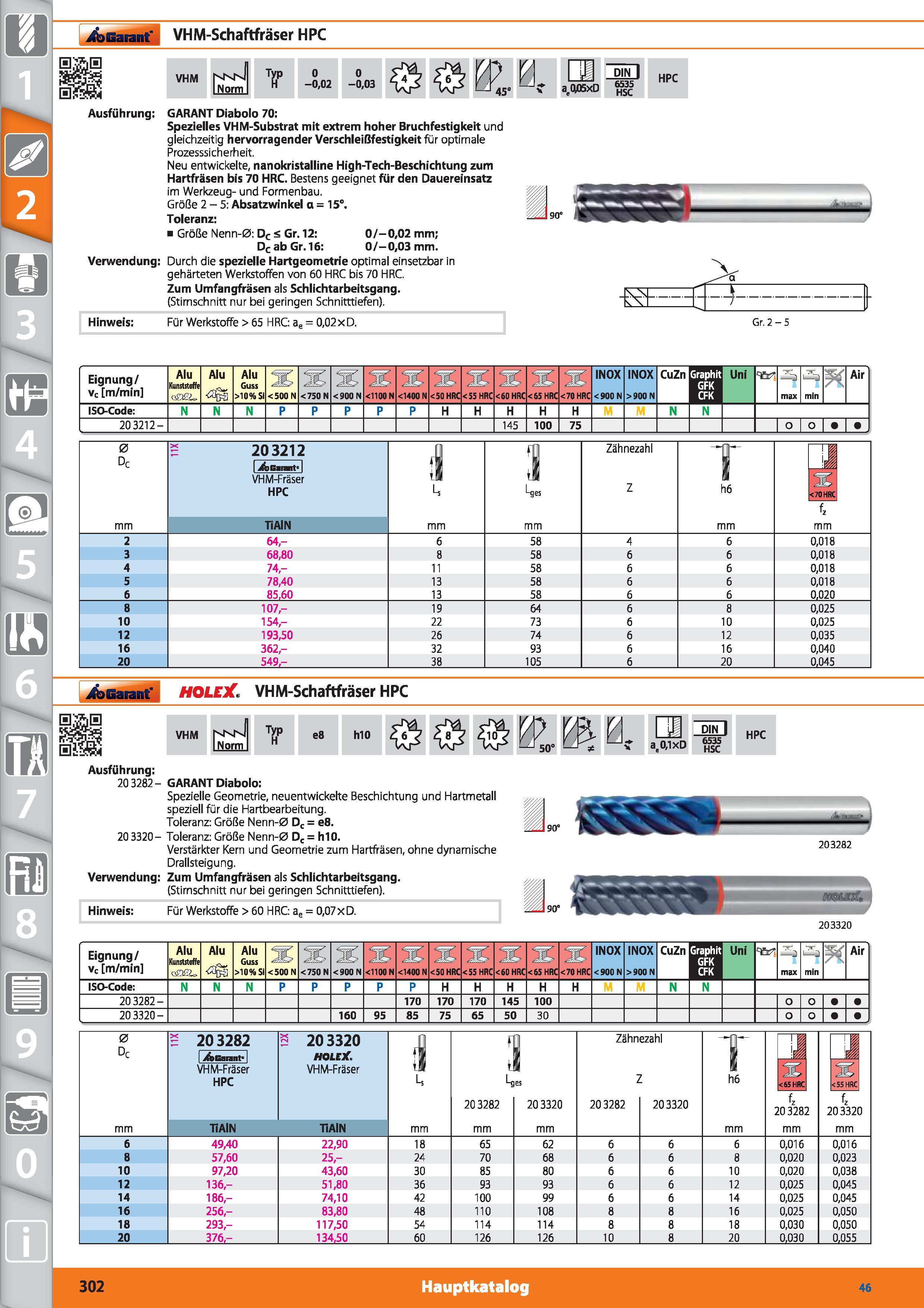 302 VHM-Schaftfräser HPC Garant Hoffmann Diabolo 70 Spezielles VHM-Substrat mit extrem hoher Bruchfestigkeit und gleichzeitig hervorragender Ver Каталог HOFFMANN GROUP 2015 Инструмент режущий слесарный измерительный абразивный Оборудование Комплексные поставки для промышленных предприятий DEU Стр. 302