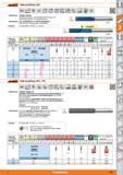 303 Garant VHM-Schaftfräser HPC VHM pTn I 6535 HSC HPC Ausführung GARANT Diabolo Spezielle Geometrie, neuentwickelte Beschichtung und Hartmetall Каталог HOFFMANN GROUP 2015 Инструмент режущий слесарный измерительный абразивный Оборудование Комплексные поставки для промышленных предприятий Стр. 303 DEU