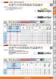 309 Garant HOLEJC VHM-Schruppfräser HPC VHM DIN 6527 HR dl 1 0 ffl Lzj jo > 30“ E 4 V MH ik ae0,5xD oirTl 6535 HB HPC Ausführung Baumaße ähnlich Каталог HOFFMANN GROUP 2015 Инструмент режущий слесарный измерительный абразивный Оборудование Комплексные поставки для промышленных предприятий Стр. 309 DEU