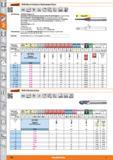 338 Garant VHM-Micro-Präzisions-Radiuskopierfräser VHM Typ 0 -0,02 n 3,0,05x0 6535 HSC Ausführung GARANT Diabolo 70 Spezielles VHM-Substrat mit Каталог HOFFMANN GROUP 2015 Инструмент режущий слесарный измерительный абразивный Оборудование Комплексные поставки для промышленных предприятий Стр. 338 DEU