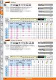 352 VHM-Router h10 0 a ’-jf ae0,5xD DIN 6535 HA Ausführung 209410/9415- 209420/9425- Hochleistungs-Kreuzverzahnung zur wirtschaftlichen Bearbeit Каталог HOFFMANN GROUP 2015 Инструмент режущий слесарный измерительный абразивный Оборудование Комплексные поставки для промышленных предприятий Стр. 352 DEU