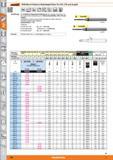 366 / Garant VHM-Micro-Präzisions-Radiuskopierfräser für GFK, CFK und Graphit VHM _o yy p h Norm Ll 30° C ae0,05xD DIN 1 6535 HSC Ausführung Mit Каталог HOFFMANN GROUP 2015 Инструмент режущий слесарный измерительный абразивный Оборудование Комплексные поставки для промышленных предприятий Стр. 366 DEU