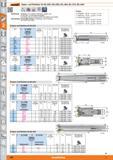 386 JlblSarant' S )0 Kopier- und Planfräser für RD 0501, RD 0702, RD 1003, RD 12T3, RD 1604 R ü B Ausführung Fräskörper mit ungleicher Teilung f Каталог HOFFMANN GROUP 2015 Инструмент режущий слесарный измерительный абразивный Оборудование Комплексные поставки для промышленных предприятий Стр. 386 DEU
