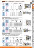 387 Garant Kopier- und Planfräser für RD 0501, RD 0702, RD 1003, RD 12T3, RD 1604 0 D/ Anzahl Schneiden Z mm g 212125 1 ifesaiants 1 Kopierfräse Каталог HOFFMANN GROUP 2015 Инструмент режущий слесарный измерительный абразивный Оборудование Комплексные поставки для промышленных предприятий Стр. 387 DEU