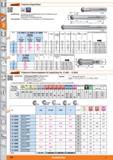 390 Garant Präzisions-Kopierfräser 1 1 I POWER 1 u CARD 1 Ausführung Hochgenaue Wendeplattenbettung durch Optimierung der Plattensitztoleranzen Каталог HOFFMANN GROUP 2015 Инструмент режущий слесарный измерительный абразивный Оборудование Комплексные поставки для промышленных предприятий Стр. 390 DEU