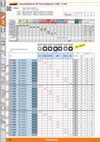 392 Garant Fräswendeplatten für HPC-Fräser Feedking Nr 212900 - 212910 Hinweis Einsatzrichtwerte für ae = 0,5 1xD/ap max 21 2941 - Spannschraube Каталог HOFFMANN GROUP 2015 Инструмент режущий слесарный измерительный абразивный Оборудование Комплексные поставки для промышленных предприятий Стр. 392 DEU
