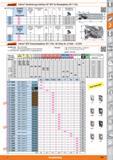 407 Garant Softcut6 Hochleistungs-Eckfräser 90° MTC für Wendeplatten AP T 1335 0D/Z f s 215577 jt Eannt11 effektive Schneiden- anzahl Zeff Wende Каталог HOFFMANN GROUP 2015 Инструмент режущий слесарный измерительный абразивный Оборудование Комплексные поставки для промышленных предприятий Стр. 407 DEU