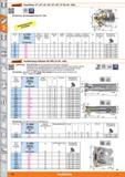 412 ilbGaiant' Fasenfräser, 15°, 20°, 30°, 40°, 45°, 60°, 75° für AP 1003 , o I POWER U CARD Verwendung Mit Wendeplattentyp AP T 1003 TQ/ Winkel Каталог HOFFMANN GROUP 2015 Инструмент режущий слесарный измерительный абразивный Оборудование Комплексные поставки для промышленных предприятий Стр. 412 DEU