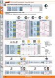 428 Garant ISO-Hartmetall-Fräswendeplatten / Auslaufende Systeme Fräswendeplatten für Kopier- und Planfräser Nr 212090 - 212170 Typ ST900 Q 21 2 Каталог HOFFMANN GROUP 2015 Инструмент режущий слесарный измерительный абразивный Оборудование Комплексные поставки для промышленных предприятий Стр. 428 DEU