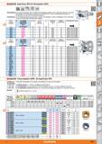 433 CgKyQCERa Kopierfräser MFH für Wendeplatte SOMT TP HPC WWW, ;;;;;;;; Beschreibung Der Hochvorschubfräser MFH ermöglicht kurze Bearbeitungsze Каталог HOFFMANN GROUP 2015 Инструмент режущий слесарный измерительный абразивный Оборудование Комплексные поставки для промышленных предприятий Стр. 433 DEU