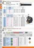 436 II 1 KKkennametal Planfräser 42°/45° 7745VOD für Wendeplatten OD Beschreibung Sehr wirtschaftliches und flexibles Fräswerkzeug, das durch di Каталог HOFFMANN GROUP 2015 Инструмент режущий слесарный измерительный абразивный Оборудование Комплексные поставки для промышленных предприятий Стр. 436 DEU
