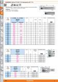 444 cg KyOCERa Eckfräser 90° MEC11T für Wendeplatten BD T 11T3 '- 90° JI ui Lqes 4 P W3 L, Beschreibung MECIIT-Fräsertyp mit höherer Stabilität Каталог HOFFMANN GROUP 2015 Инструмент режущий слесарный измерительный абразивный Оборудование Комплексные поставки для промышленных предприятий Стр. 444 DEU