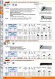 496 Garant CLN 95° eco-QT-/eco-Klemmdrehhalter für Wendeschneidplatten CN 0 DIN 4984 Optimale Umspülung der Schneide mit Kühlflüssigkeit Mit int Каталог HOFFMANN GROUP 2015 Инструмент режущий слесарный измерительный абразивный Оборудование Комплексные поставки для промышленных предприятий Стр. 496 DEU