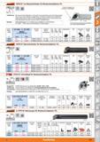 513 Garant MTJN 93° eco-Klemmdrehhalter für Wendeschneidplatten TN Optimale Umspülung der Schneide mit Kühlflüssigkeit Ausführung Mit interner K Каталог HOFFMANN GROUP 2015 Инструмент режущий слесарный измерительный абразивный Оборудование Комплексные поставки для промышленных предприятий Стр. 513 DEU