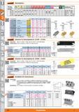 572 Garant' Abstechplatten Eignung/ vc m/min Alu Kunststoffe omu Alu Alu Guss >10% SI <500 N <750 N <900 N <1100 N <1400 N <E <E <e INOX <900 N Каталог HOFFMANN GROUP 2015 Инструмент режущий слесарный измерительный абразивный Оборудование Комплексные поставки для промышленных предприятий Стр. 572 DEU