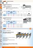 582 i&>Garant' eco VARIO-LINE Stechdrehen eco VARIO-LINE Klemmhalter gerade - 0° Passend für 27 3870- eco-Schneidenträger Nr 273874 27 3871 - ec Каталог HOFFMANN GROUP 2015 Инструмент режущий слесарный измерительный абразивный Оборудование Комплексные поставки для промышленных предприятий Стр. 582 DEU