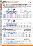 584 Garant Stechprogramm mit Dreikant-Wendeschneidplatten Ausführung Sehr stabiles Stechsystem mit präziser Plattenpositionierung DIN 471 DIN 47 Каталог HOFFMANN GROUP 2015 Инструмент режущий слесарный измерительный абразивный Оборудование Комплексные поставки для промышленных предприятий Стр. 584 DEU