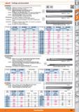 589 HOLElC, Drehlinge und Gravierstichel Drehlinge Ausführung Drehlinge mit geraden, rechtwinkeligen Enden 295000/5020- HSS-Co 10 (10 % Kobalt, Каталог HOFFMANN GROUP 2015 Инструмент режущий слесарный измерительный абразивный Оборудование Комплексные поставки для промышленных предприятий Стр. 589 DEU