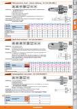 633 Garant Flächenspannfutter Kombi - schlanke Ausführung - ISO 12164 (DIN 69893-1) ISO DIN 12164-1 69893 Form A G2,5 25000 min-1 HSC HPC Ausfüh Каталог HOFFMANN GROUP 2015 Инструмент режущий слесарный измерительный абразивный Оборудование Комплексные поставки для промышленных предприятий Стр. 633 DEU