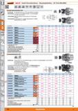 636 m 1 Garant HOLEX Kombi-Fräseraufsteckdorne - Messerkopfaufnahme - ISO 12164 (DIN 69893) ISO 12164-1 DIN 69882-3 DIN 69893 Form A Form F G2,5 Каталог HOFFMANN GROUP 2015 Инструмент режущий слесарный измерительный абразивный Оборудование Комплексные поставки для промышленных предприятий Стр. 636 DEU