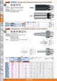 638 Garant ( Bohrstangenrohling, Anfertigung von Sonderwerkzeugen, ISO 12164 (DIN 69893) Isl&H ISO DIN Form Form 12164-1 69893 A F Ausführung Ke Каталог HOFFMANN GROUP 2015 Инструмент режущий слесарный измерительный абразивный Оборудование Комплексные поставки для промышленных предприятий Стр. 638 DEU