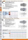 640 Garant Hydro-Dehnspannfutter - Ausführung HT (High-Torque) - ISO 12164-1 (DIN 69893-1) DIN 69893 ISO 12164-1 Form A G2,5 25000 min'1 HSC HPC Каталог HOFFMANN GROUP 2015 Инструмент режущий слесарный измерительный абразивный Оборудование Комплексные поставки для промышленных предприятий Стр. 640 DEU