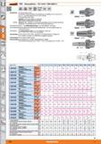 642 Garant YUI, Schrumpffutter - ISO 12164-1 (DIN 69893-1) ISO 12164-1 DIN 69893 Form A G2,5 25000 min'1 HSC HPC Ausführung Hochwarmfester Stahl Каталог HOFFMANN GROUP 2015 Инструмент режущий слесарный измерительный абразивный Оборудование Комплексные поставки для промышленных предприятий Стр. 642 DEU