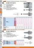 644 Garant Schrumpffutter 3° (für Werkzeug- und Formenbau) - ISO 12164-1 (DIN 69893-1) ISO 12164-1 DIN 69893 Form A Form E HSC Ausführung Alle S Каталог HOFFMANN GROUP 2015 Инструмент режущий слесарный измерительный абразивный Оборудование Комплексные поставки для промышленных предприятий Стр. 644 DEU