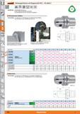 646 Garant Werkzeugaufnahmen mit Polygonschaft (PSC) - ISO 26623-1 ISO 26623-1 G 2,5 25000 min-1 1 HSC HPC Ausführung i Mit Balluffchip-Bohrung Каталог HOFFMANN GROUP 2015 Инструмент режущий слесарный измерительный абразивный Оборудование Комплексные поставки для промышленных предприятий Стр. 646 DEU