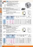 660 i&>Garant' R HII1 Dreibacken-Drehfutter Planspiralfutter Ausführung Handbetätigte Drehfutter mit Spiralring, zentrisch spannend Körper aus G Каталог HOFFMANN GROUP 2015 Инструмент режущий слесарный измерительный абразивный Оборудование Комплексные поставки для промышленных предприятий Стр. 660 DEU