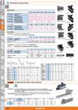 676 m 1 Wechselhalter und Spannhülsen <SL Wechselhalter Typ 1/12 1/20 2/25 3/32 3/40 440 4/50 si 31 6120 Wechsel halter-WD Universal 117,50 137, Каталог HOFFMANN GROUP 2015 Инструмент режущий слесарный измерительный абразивный Оборудование Комплексные поставки для промышленных предприятий Стр. 676 DEU