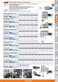 699 Garant VDI-PSC-Adapter für Stern- und Scheibenrevolver Ausführung Hochwertiger CrMo-legierter Stahl, Zugfestigkeit ca 1100 N/mm2, nitiriert, Каталог HOFFMANN GROUP 2015 Инструмент режущий слесарный измерительный абразивный Оборудование Комплексные поставки для промышленных предприятий Стр. 699 DEU