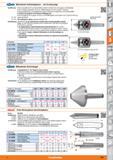 703 R Hm Mitlaufende Drehbankspitzen - mit Druckanzeige Ausführung Der einzustellende Druck (Spannkraft) ist direkt am Manometer-Schauglas in da Каталог HOFFMANN GROUP 2015 Инструмент режущий слесарный измерительный абразивный Оборудование Комплексные поставки для промышленных предприятий Стр. 703 DEU