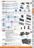 739 Garant Mehrfachspannschienen 80 mm / Zubehör Backenbreite mm 80P ° 36 0087 I XSgGmf I Prägebacke 284- Backenbreite mm 80 36 0088 I i&Gmit-1 Каталог HOFFMANN GROUP 2015 Инструмент режущий слесарный измерительный абразивный Оборудование Комплексные поставки для промышленных предприятий Стр. 739 DEU