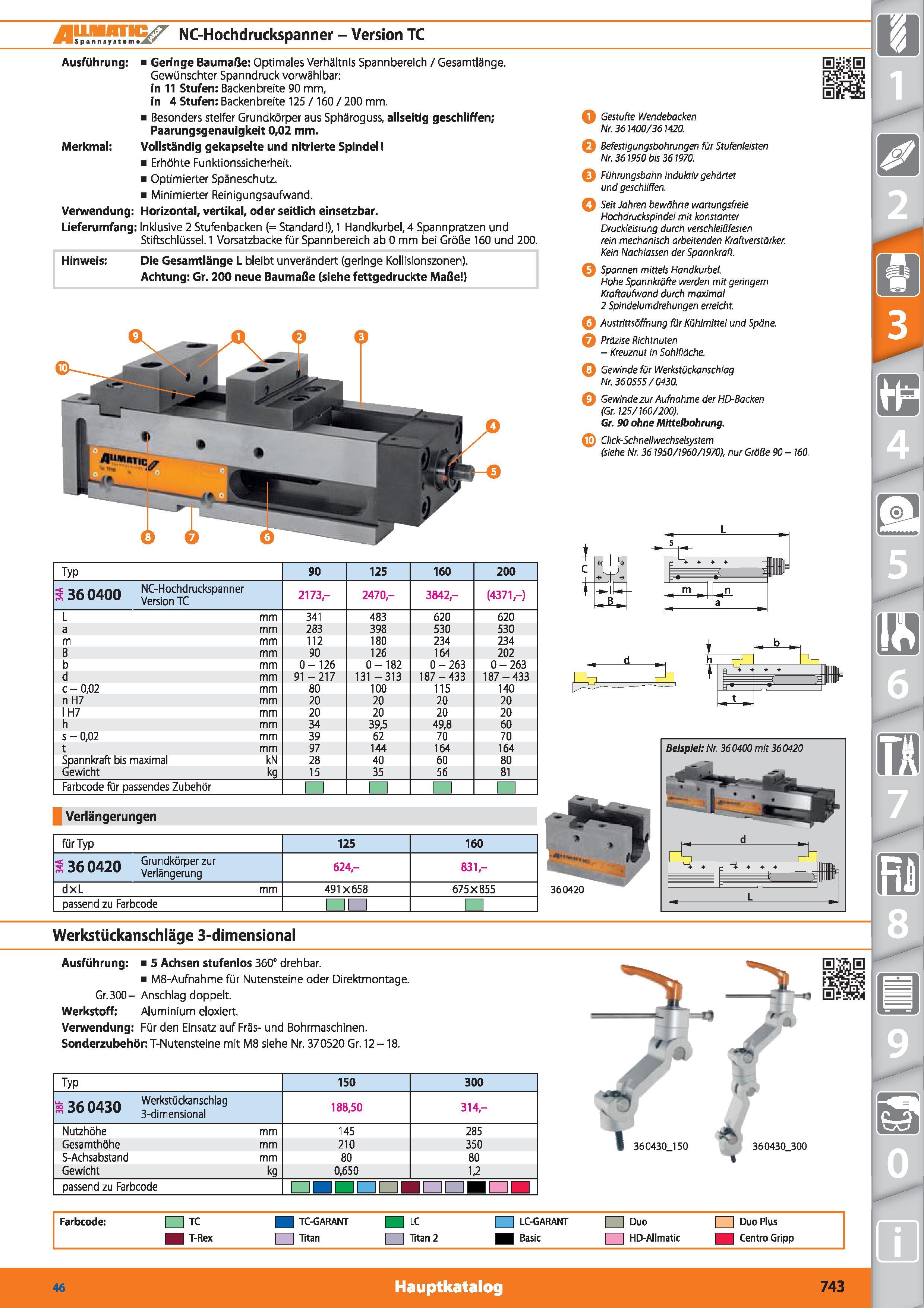 743 NC-Hochdruckspanner - Version TC Ausführung Geringe Baumaße Optimales Verhältnis Spannbereich / Gesamtlänge Gewünschter Spanndruck vorwählba Каталог HOFFMANN GROUP 2015 Инструмент режущий слесарный измерительный абразивный Оборудование Комплексные поставки для промышленных предприятий DEU Стр. 743