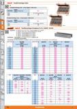772 HOLElC Parallel-Unterlagen-Sätze B,giB Parallel-Unterlagen-Satz - 8 Paar liegend / 160x8 mm 9 36 6752 HOLEX Parallel-Unterlagen-Satz (8 Paar Каталог HOFFMANN GROUP 2015 Инструмент режущий слесарный измерительный абразивный Оборудование Комплексные поставки для промышленных предприятий Стр. 772 DEU