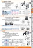 773 AMP Kraftspanner verschiebbar Ausführung Spannkraft 16 bzw 25 kN mit Anzugsmoment bei ca 100 Nm Geschmiedetes Spannelement aus legiertem Ver Каталог HOFFMANN GROUP 2015 Инструмент режущий слесарный измерительный абразивный Оборудование Комплексные поставки для промышленных предприятий Стр. 773 DEU
