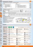 800 Informationsübersicht / Fehlergrenzen IP-Schutzartenübersicht nach EN 60529 (IP > International Protection) 1 Index Schutzgrad gegen Fremdkö Каталог HOFFMANN GROUP 2015 Инструмент режущий слесарный измерительный абразивный Оборудование Комплексные поставки для промышленных предприятий Стр. 800 DEU