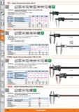 814 m 1 (Mahr) Digitale Werkstatt-Messschieber MarCal NorinJ INOX mm/ /Inch Reference Lock RS232C Digimatk ( T 65 Ausführung Direkte Ablesung üb Каталог HOFFMANN GROUP 2015 Инструмент режущий слесарный измерительный абразивный Оборудование Комплексные поставки для промышленных предприятий Стр. 814 DEU