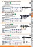 815 (Mahr) Digitale Werkstatt-Messschieber mit Messspitzen, in Leichtbauweise 1 NNN INorm mm✓ /inch v Ausführung Messschnäbel und Spitzen rostfr Каталог HOFFMANN GROUP 2015 Инструмент режущий слесарный измерительный абразивный Оборудование Комплексные поставки для промышленных предприятий Стр. 815 DEU