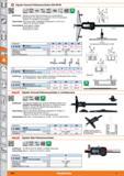 820 & Digitale Universal-Tiefenmessschieber DIGI RICOR NsN INorm INOX mm/ /Inch -o RS232C <57 67 < Cal Ausführung Flexibler Universal-Tiefenmess Каталог HOFFMANN GROUP 2015 Инструмент режущий слесарный измерительный абразивный Оборудование Комплексные поставки для промышленных предприятий Стр. 820 DEU
