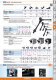 885 RlNOGA HOLEX Stativ-Baukasten-System Aufnahmen für Messstative Typ K1 K2 H 2SM CA 44 2100 N0G/J Aufnahme 20,80 24,10 18,15 47,40 31,70 44 21 Каталог HOFFMANN GROUP 2015 Инструмент режущий слесарный измерительный абразивный Оборудование Комплексные поставки для промышленных предприятий Стр. 885 DEU