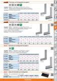903 Garant Flachwinkel und Anschlagwinkel Genauigkeit 0 DIN 875 INOX 1 Genauigkeit DIN 875 / 0 - Winkel-Toleranz z B bei Größe 100x 70 = 0,007 m Каталог HOFFMANN GROUP 2015 Инструмент режущий слесарный измерительный абразивный Оборудование Комплексные поставки для промышленных предприятий Стр. 903 DEU