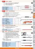 909 HOLEX Reißnadeln ff Ausführung 45 8300- 1 gerade und 1 abgewinkelte Klinge, verchromt, Spitzenhärte 59 HRC, Griffteil aus Nylon Auch für hoc Каталог HOFFMANN GROUP 2015 Инструмент режущий слесарный измерительный абразивный Оборудование Комплексные поставки для промышленных предприятий Стр. 909 DEU