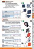 913 Garant Rollbandmaße mit Sichtfenster Ausführung Schlagfestes Kunststoffgehäuse Pull-Push-Funktion Eingesetzte Aluminiumprofile an beiden Fun Каталог HOFFMANN GROUP 2015 Инструмент режущий слесарный измерительный абразивный Оборудование Комплексные поставки для промышленных предприятий Стр. 913 DEU