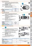 927 Ä Analog-Handtachometer Ausführung Mechanischer Handtachometer zum Messen von Drehzahl und Oberflächengeschwindigkeit in verschiedenen Anwen Каталог HOFFMANN GROUP 2015 Инструмент режущий слесарный измерительный абразивный Оборудование Комплексные поставки для промышленных предприятий Стр. 927 DEU