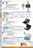 946 Kranwaagen bis 101 Cal Ausführung 47 9436- Robustes Gehäuse in kompakter Bauweise LED-Display mit Hintergrundbeleuchtung zum bequemen Ablese Каталог HOFFMANN GROUP 2015 Инструмент режущий слесарный измерительный абразивный Оборудование Комплексные поставки для промышленных предприятий Стр. 946 DEU